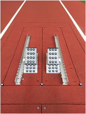 The Location of the Center of Pressure on the Starting Block Is Related to Sprint Start Performance